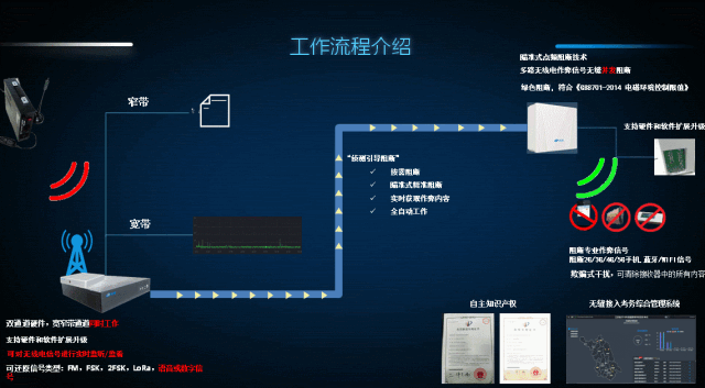 微信图片_20210604095359.gif