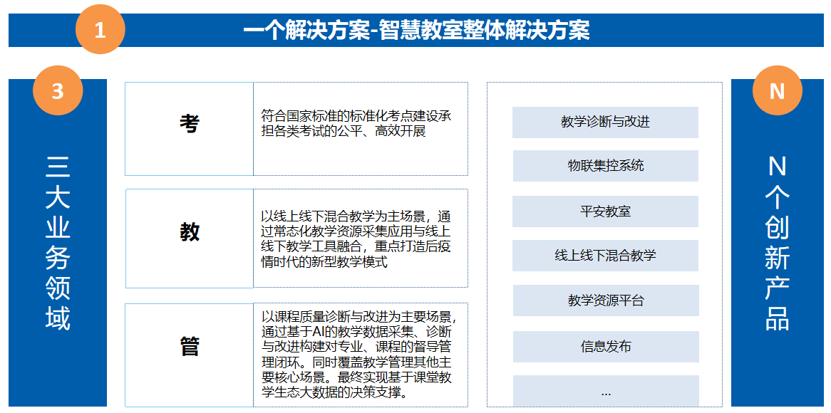 微信截图_20210817142043.png