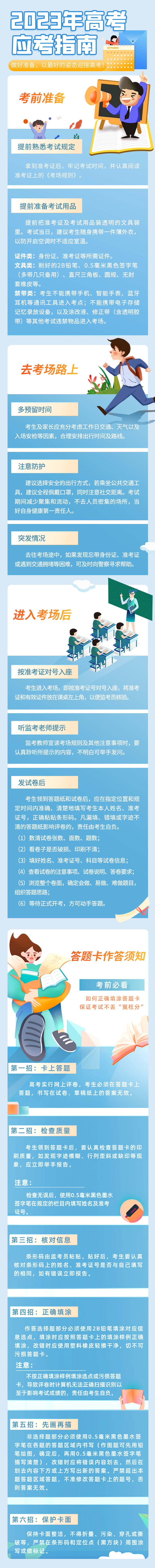 2023-高考应考指南-2023.06.06.jpg