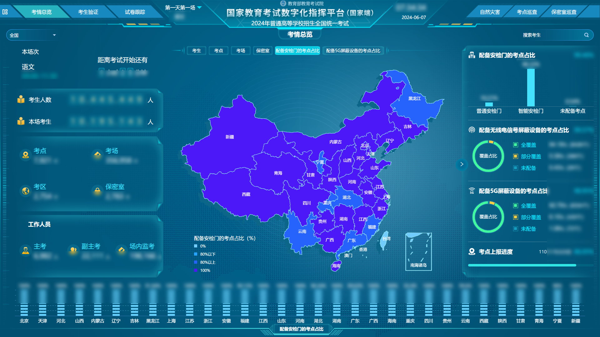 考情总览-三库5（处理）.png