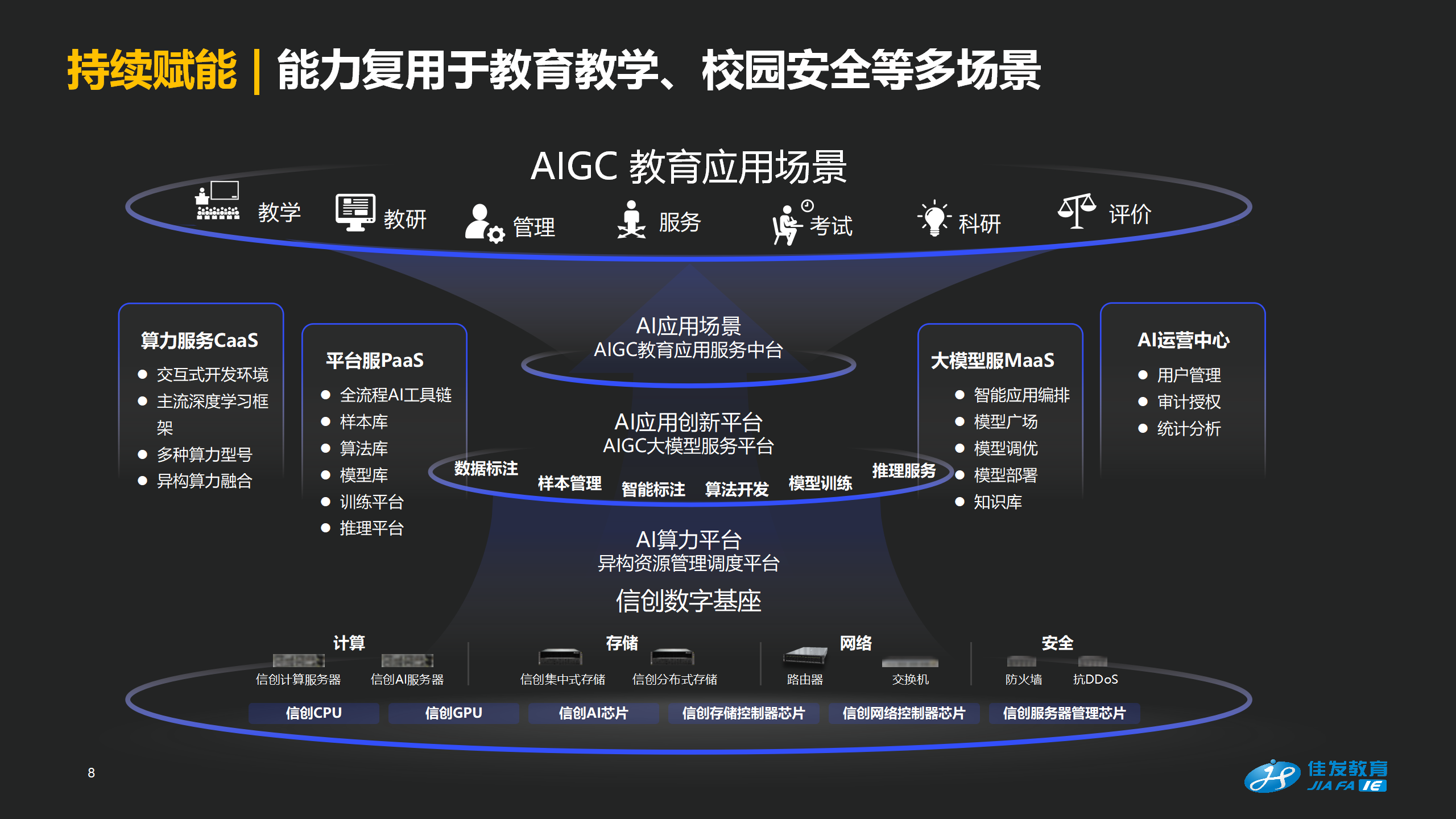 考场智能巡考，助力标准化考场更智能、更高效_0903-1145_08.png